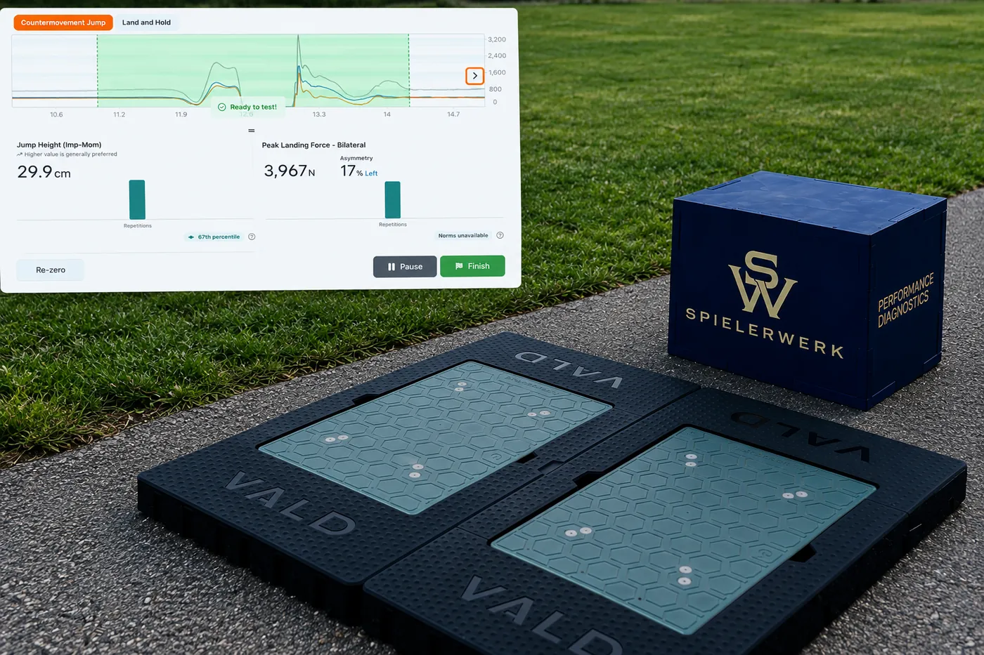 VALD ForceDecks Kraftmessplatten mit Live-Auswertung des Countermovement Jumps und Spielerwerk-Box